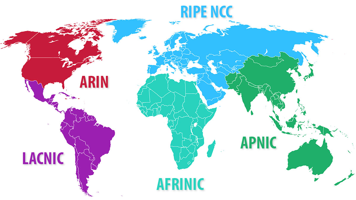 ip-adressen-rir